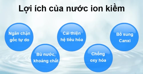 10 lợi ích của ion kiềm FUJION đối với cơ thể